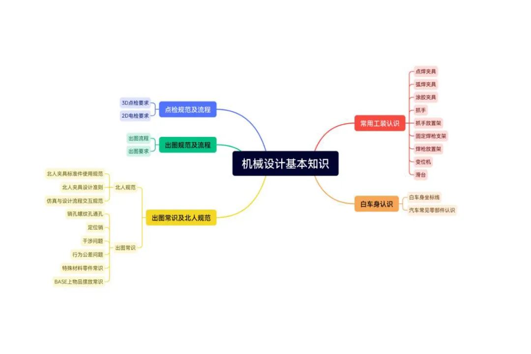 万事娱乐一起奔赴山海，领跑未来！